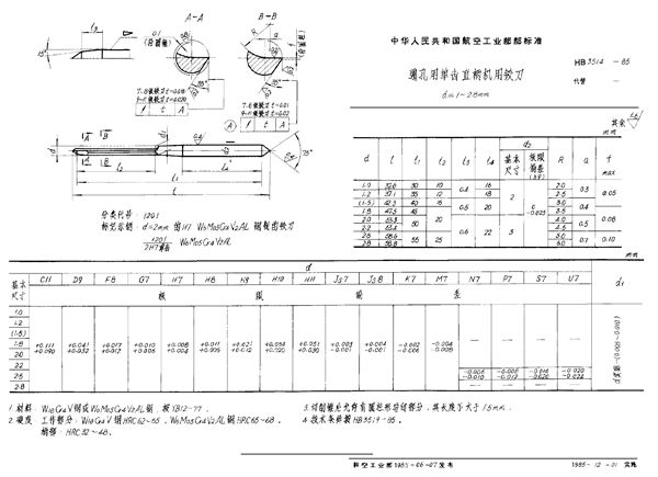 HB 3514-1985 通孔用单齿直柄机用铰刀 d＝1～2.8mm