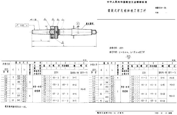 HB 3554-1985 套装式扩孔钻和铰刀用刀杆