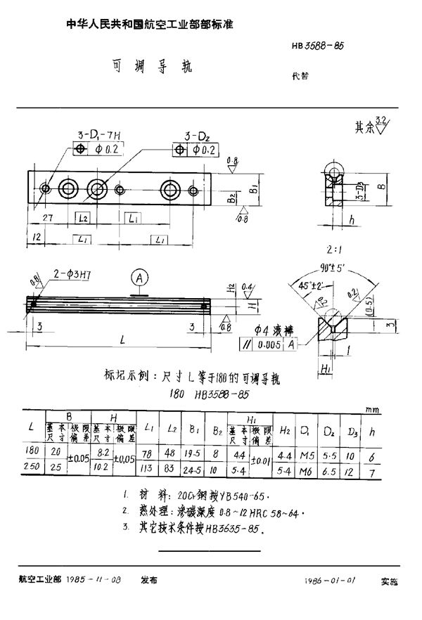 HB 3588-1985 可调导轨