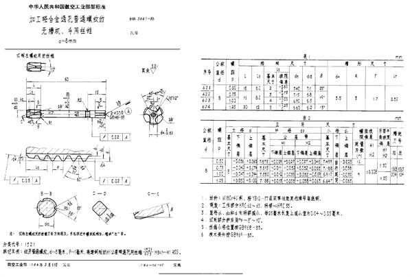 HB 3661-1986 加工轻合金通孔普通螺纹的无槽机、手用丝锥 d＝8mm