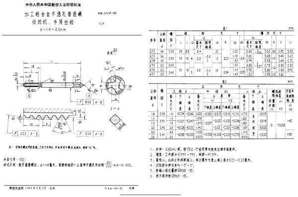 HB 3664-1986 加工轻合金不通孔普通螺纹的机、手用丝锥 d＝1.4～2.5mm