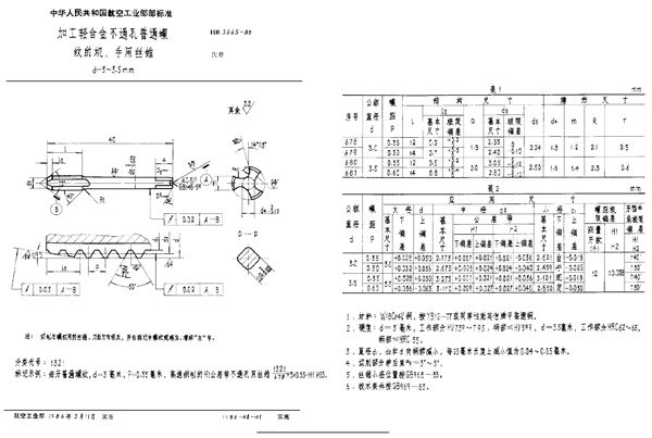 HB 3665-1986 加工轻合金不通孔普通螺纹的机、手用丝锥 d＝3～3.5mm