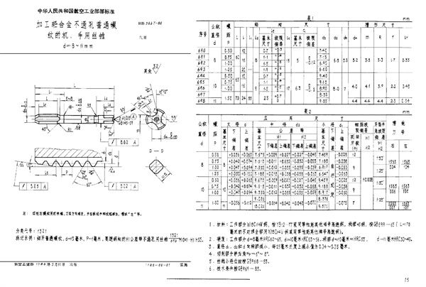 HB 3667-1986 加工轻合金不通孔普通螺纹的机、手用丝锥 d＝8～11mm