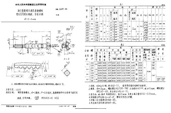 HB 3689-1986 加工普通钢不通孔普通螺纹带后引导的长柄机、手用丝锥 d＝3～5mm