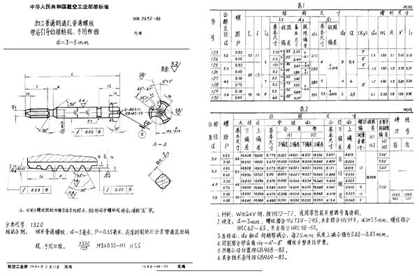 HB 3692-1986 加工普通钢通孔普通螺纹带后引导的短柄机、手用丝锥 d＝3～5mm