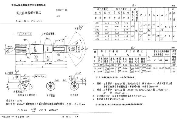 HB 3699-1986 莫氏圆锥柄螺纹铣刀 D＝25～32mm P＝1～2mm