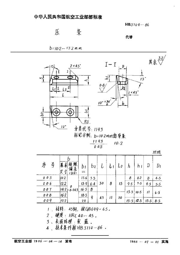 HB 3709-1986 压条 b＝10.2～17.2mm