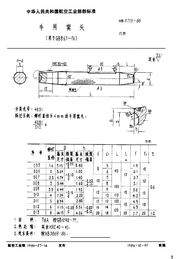 HB 3713-1986 手用窝头(用GB 867-76)