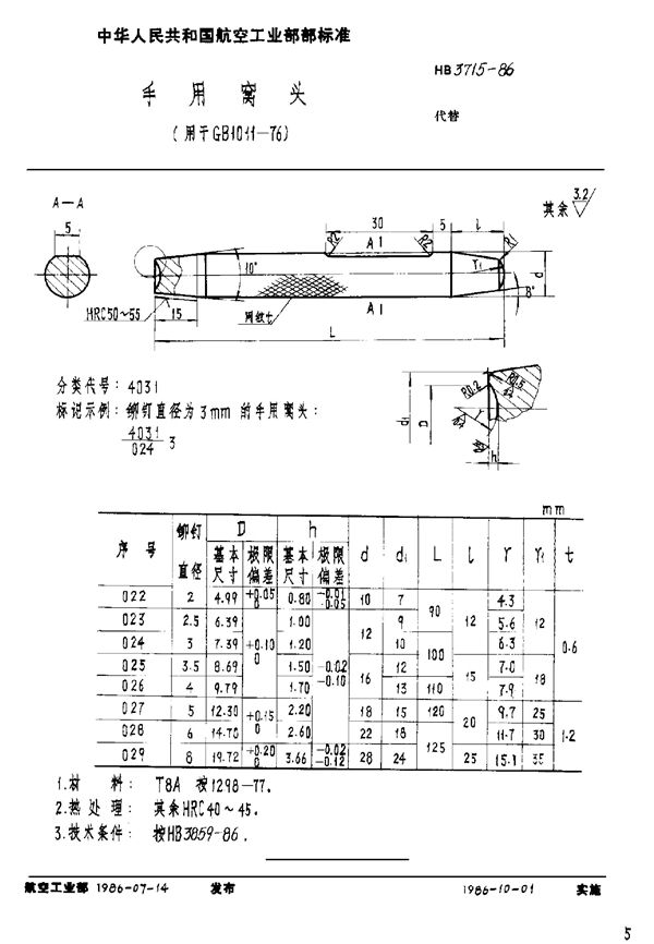 HB 3715-1986 手用窝头(用于GB 1011-76)