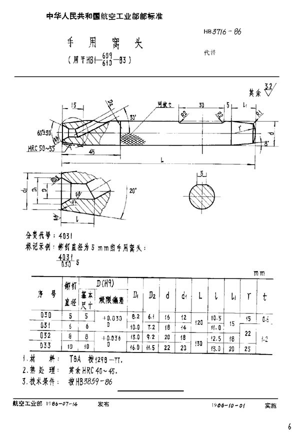 HB 3716-1986 手用窝头(用于GB 1-609,610-83)