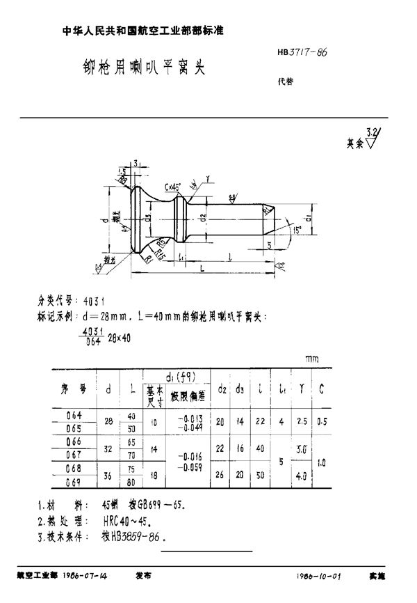 HB 3717-1986 铆枪用喇叭平窝头