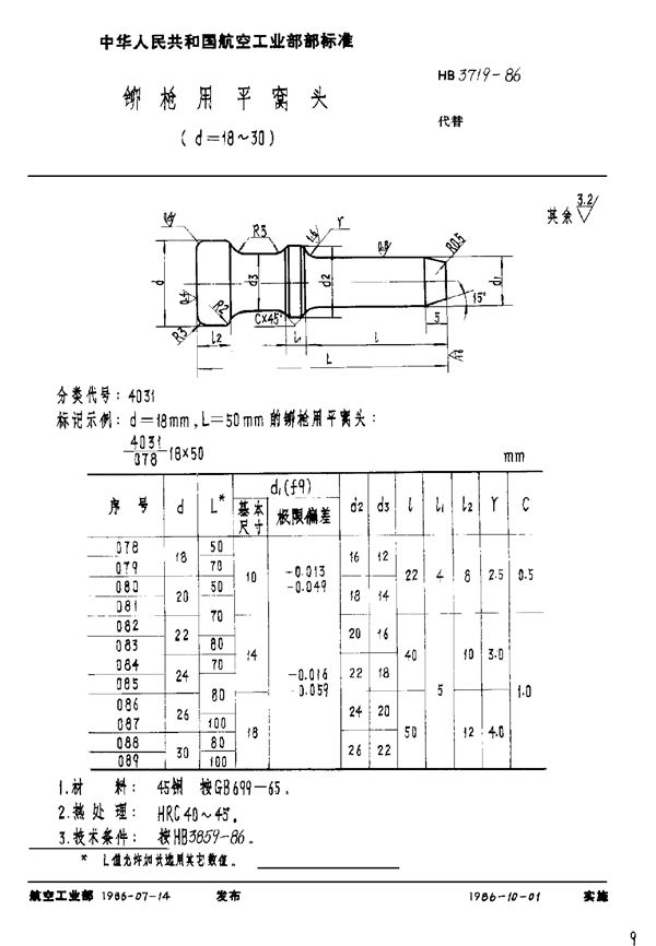 HB 3719-1986 铆枪用平窝头