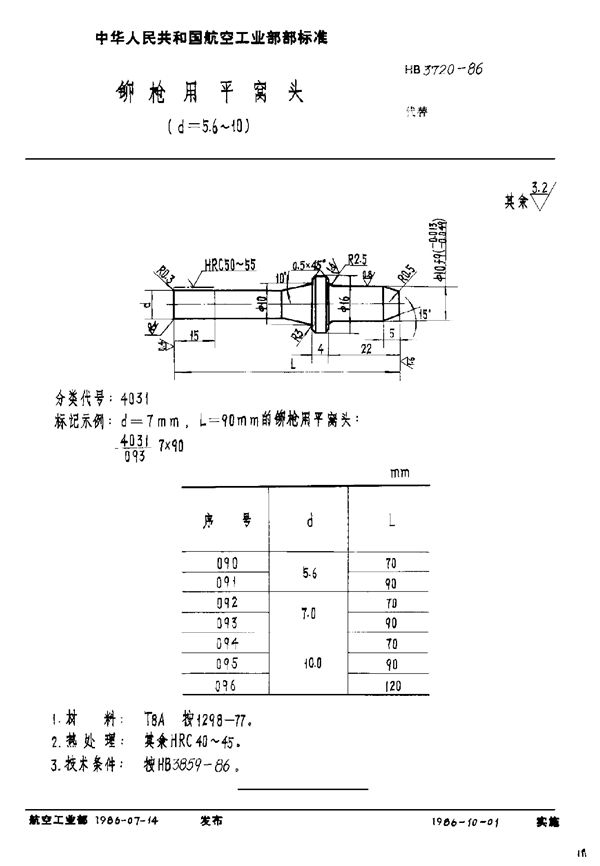 HB 3720-1986 铆枪用平窝头(d＝5.6～10)