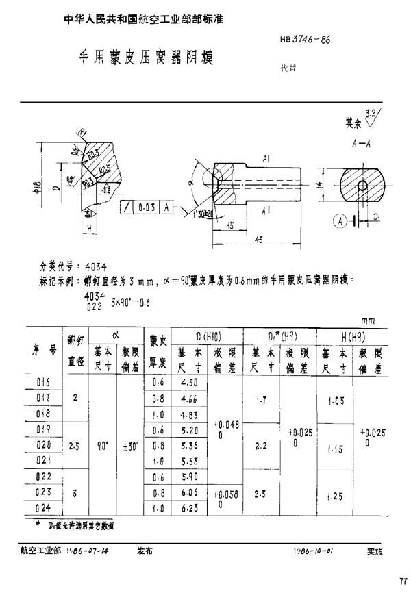 HB 3746-1986 手用蒙皮压窝器阴模