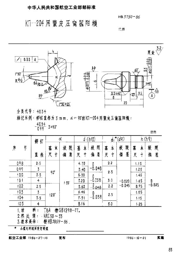 HB 3750-1986 KΠ-204用蒙皮压窝器阴模