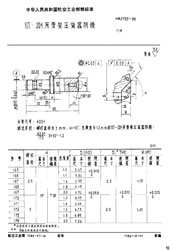 HB 3753-1986 KΠ-204用骨架压窝器阴模