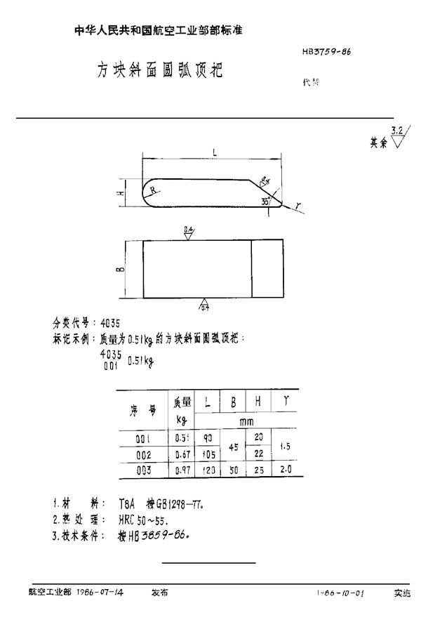 HB 3759-1986 方块斜面圆弧顶把