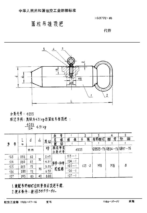 HB 3792-1986 圆柱吊挂顶把