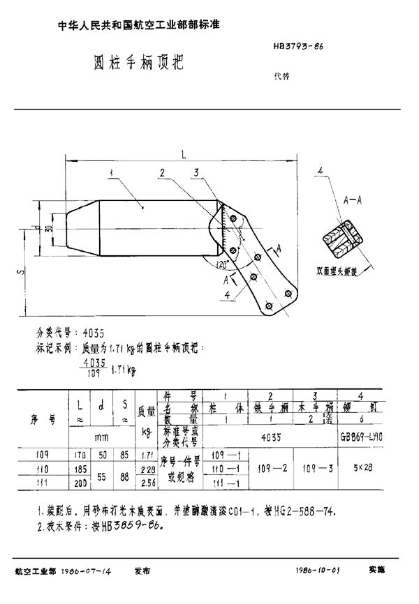 HB 3793-1986 圆柱手柄顶把