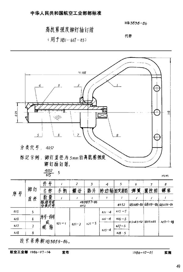 HB 3838-1986 高抗剪强度铆钉抽钉钳 (用于HB 1-607-83)