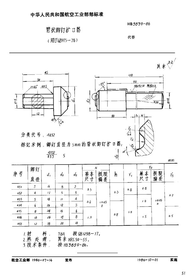 HB 3839-1986 管状铆钉扩口器(用于GB 975-76)