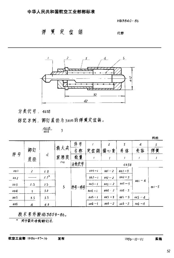 HB 3840-1986 弹簧定位销