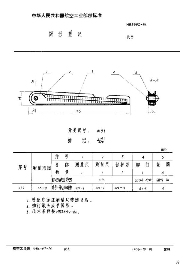 HB 3852-1986 楔形塞尺