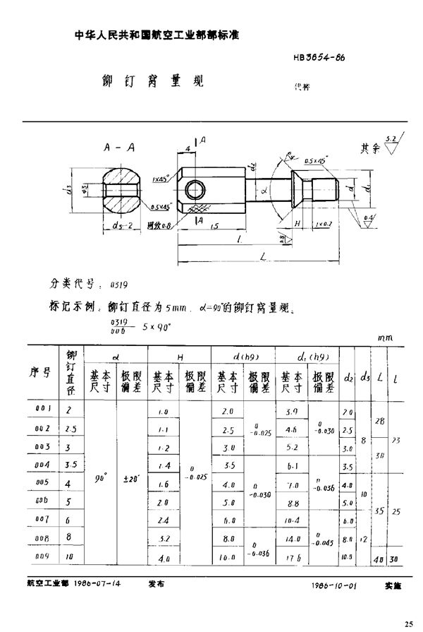 HB 3854-1986 铆钉窝量规