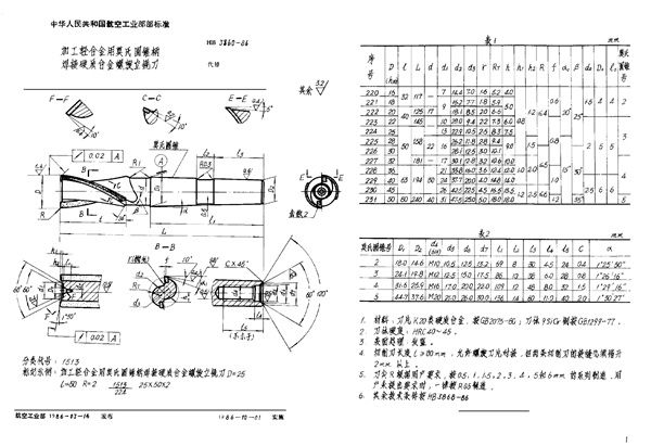 HB 3860-1986 加工轻合金用莫氏圆锥柄焊接硬质合金螺旋立铣刀