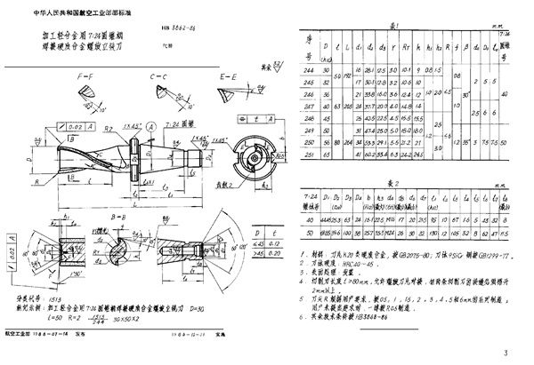 HB 3862-1986 加工轻合金用7:24圆锥柄焊接硬质合金螺旋立铣刀