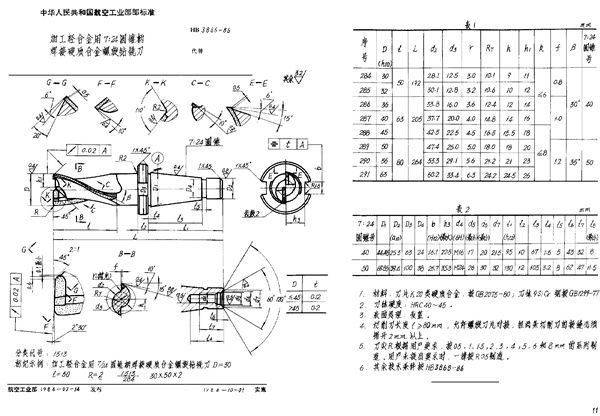 HB 3866-1986 加工轻合金用7:24圆锥柄焊接硬质合金螺旋钻铣刀