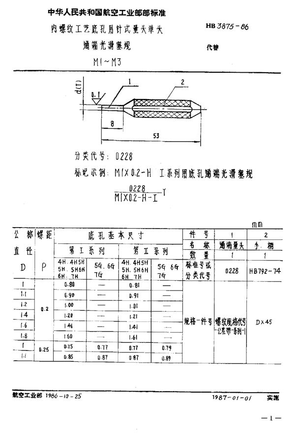 HB 3875-1985 内螺纹底孔光滑塞规