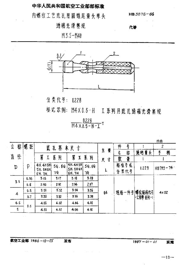 HB 3878-1986 内螺纹工艺底孔用圆锥尾量头单头通端光滑塞 M3.5～M40