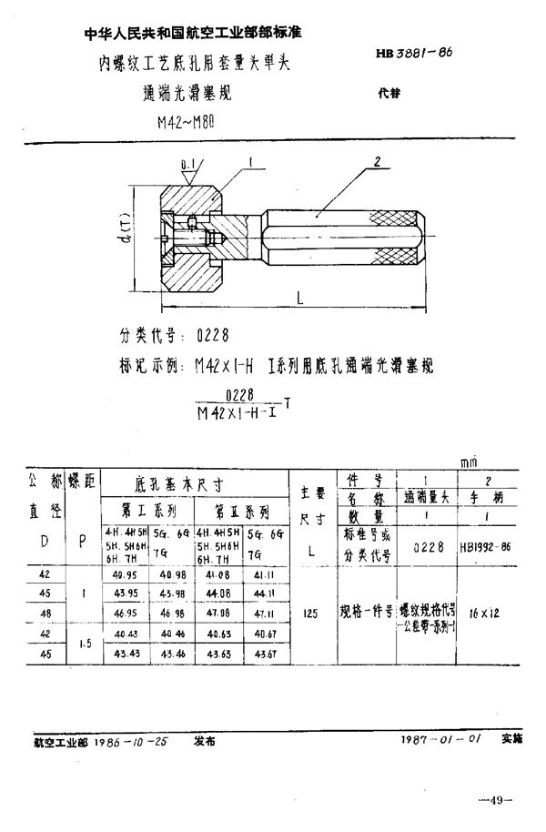 HB 3881-1986 内螺纹工艺底孔用套量头单头通端光滑塞规 M42～M80