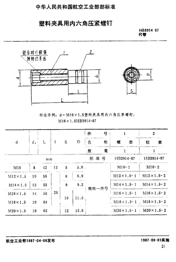 HB 3914-1987 塑料夹具用内六角压紧螺钉