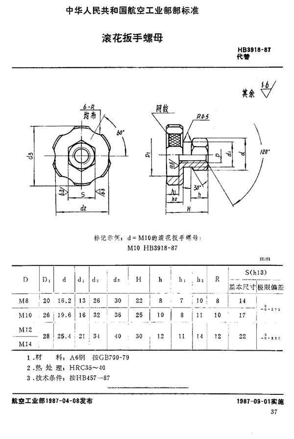 HB 3918-1987 滚花扳手螺母