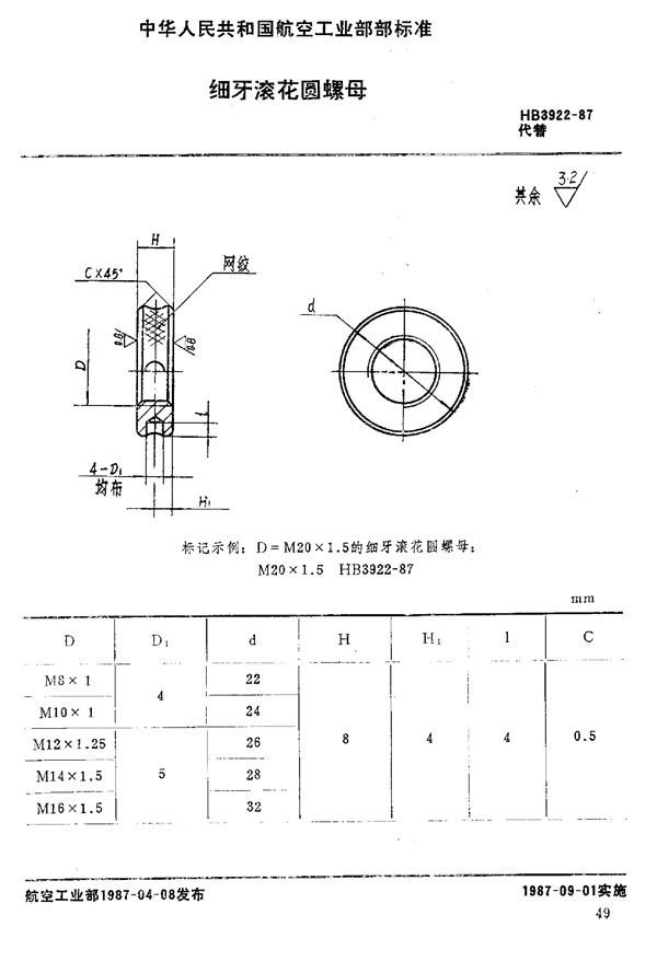 HB 3922-1987 细牙滚花圆螺母