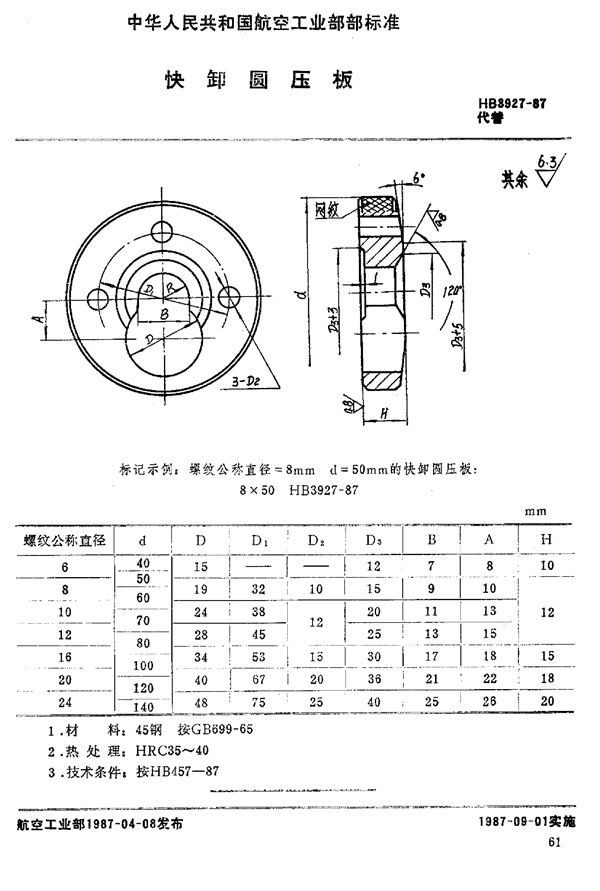 HB 3927-1987 快卸圆压板