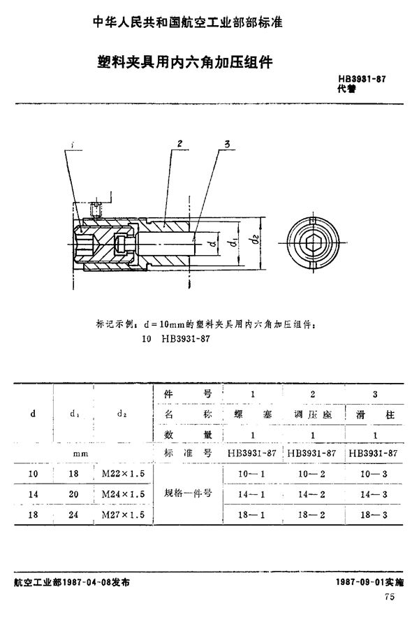 HB 3931-1987 塑料夹具用内六角加压组件