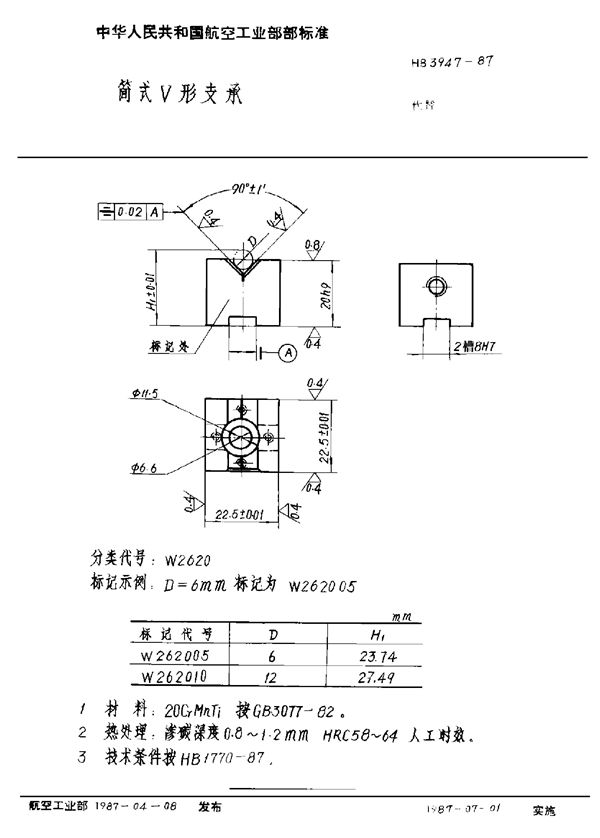 HB 3947-1987 简式V形支承