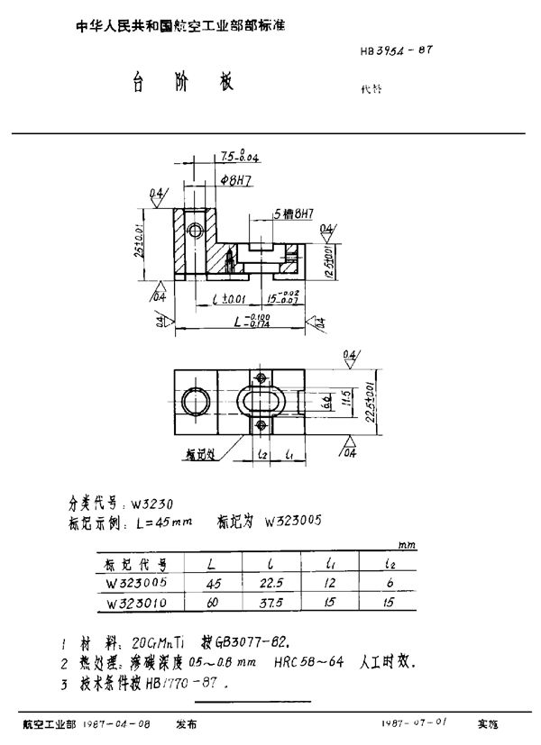 HB 3954-1987 台阶板