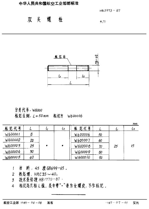 HB 3973-1987 双头螺母