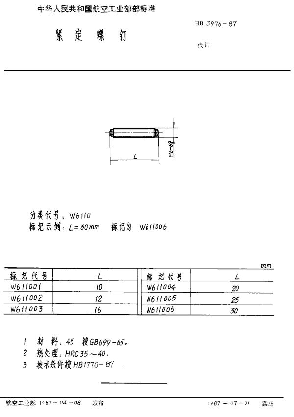 HB 3976-1987 紧定螺钉