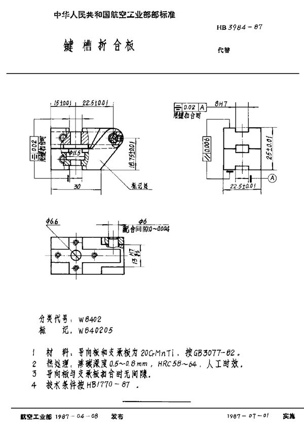 HB 3984-1987 键槽折合板