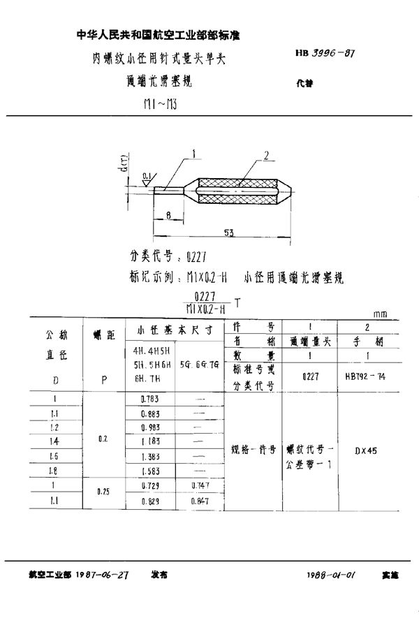 HB 3996-1987 内螺纹小径用针式量头单头通端光滑塞规 M1～M3