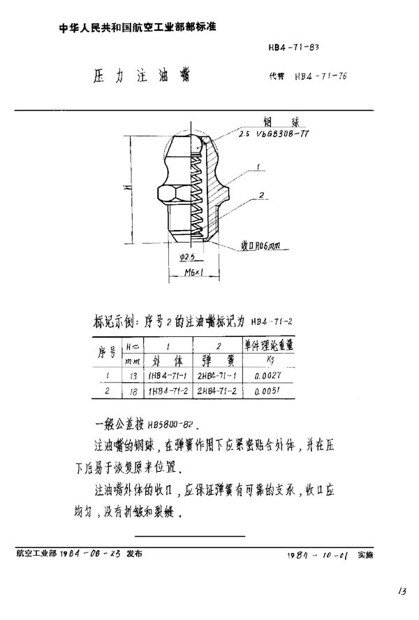 HB 4-71-1983 压力注油嘴