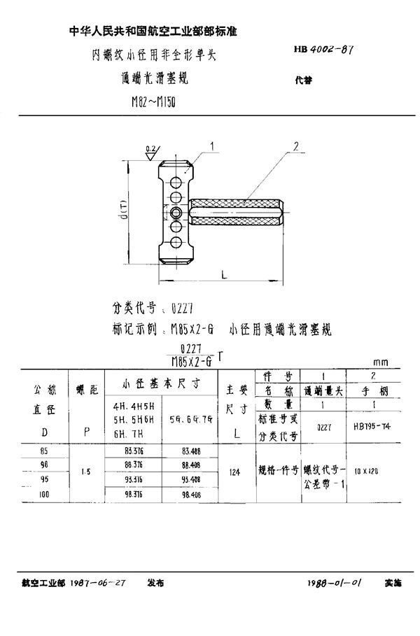 HB 4002-1987 内螺纹小径用非全形单头通端光滑塞规 M82～M150