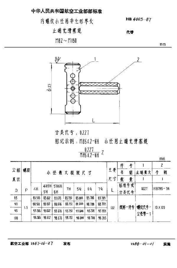 HB 4003-1987 内螺纹小径用非全形单头止端光滑塞规 M82～M150