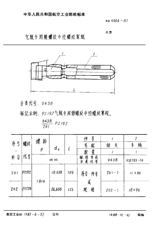 HB 4006-1987 气瓶专用锥螺纹中径螺纹塞规