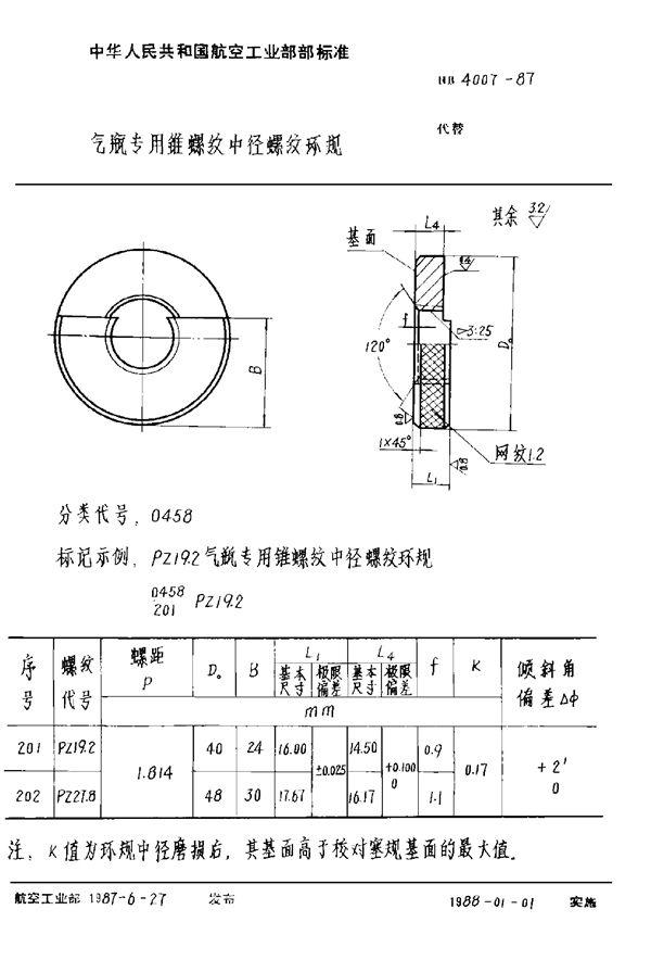 HB 4007-1987 气瓶专用锥螺纹中径螺纹环规